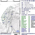 台南又地震…規模5.3地震「震央在0121重災區」 台鐵3路段列車延誤