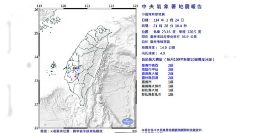 台南楠西區震不完！氣象署曝屬「大埔餘震」 未來1週恐有大規模餘震
