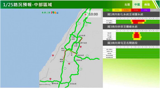 春節連假第一天！國道「9地雷路段」易壅塞 國5恐塞7小時