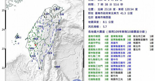 地震頻繁震央「向西移動」 專家示警：恐有更大規模地震發生