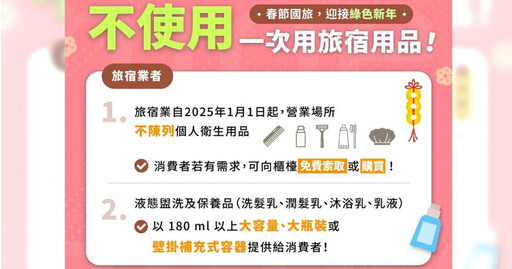 國旅記得自備牙刷、牙膏！旅宿不再提供一次性備品 仍可向櫃台索取