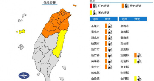 快訊／春節連假寒流報到！11縣市低溫特報「一路凍到明晚」