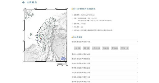 半夜不安穩 台南暗夜接連6地震「最大震度4級」