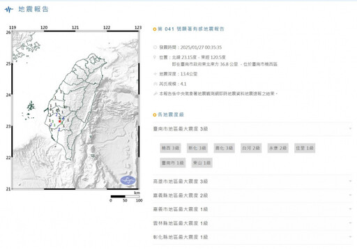半夜不安穩 台南暗夜接連6地震「最大震度4級」