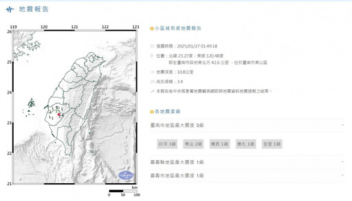 半夜不安穩 台南暗夜接連6地震「最大震度4級」
