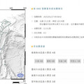 台南又爆規模4.5地震 嘉義台南最大震度4級