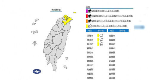 寒流南下！3縣市大雨特報 雨勢持續到這時