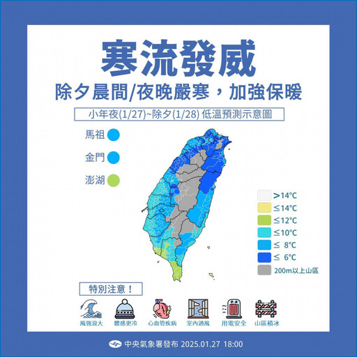 2波寒流接力！今晚明晨「下探6度」極凍 春節這天全台迎雨神來襲