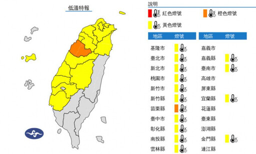 15縣市低溫特報！苗栗低溫下探6℃⋯一圖看春節天氣 開工迎冷氣團