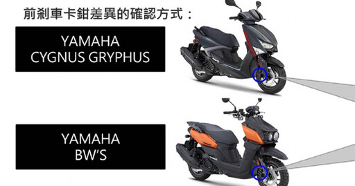 台灣YAMAHA召回8.1萬台機車免費檢修 2車型「前剎車卡鉗」有安全疑慮