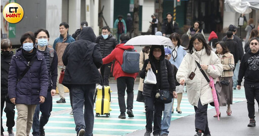 冷氣團發威「16縣市低溫特報」 7地區非常寒冷！凍到這天