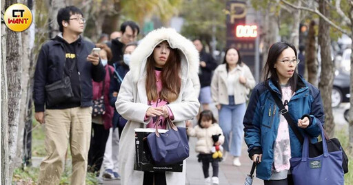 寒流發威「低溫跌破10度」！後面還有2波冷氣團 下週北部又剩8度