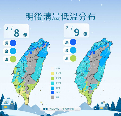 寒流發威凍全台「最低下探6度」 今晚到周日有3波追雪機會