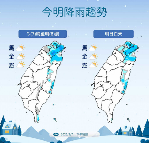 寒流發威凍全台「最低下探6度」 今晚到周日有3波追雪機會