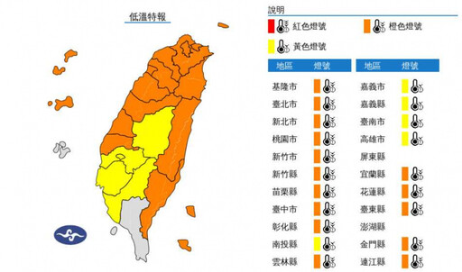 台北急凍6度以下…網直擊「男童穿夏季服裝」傻了 真相曝光：很常見