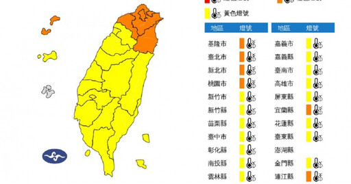 21縣市低溫特報「跌破10度」！全台近一周「415人心臟驟停」急送醫