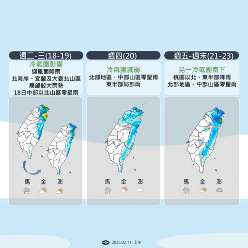 冷氣團影響3地明濕冷！中部以北3千公尺以上高山有望降雪 周五起又連凍4天