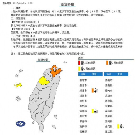 愈晚愈凍！3縣市低溫特報「恐跌破10度」 一路冷到明天