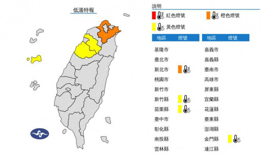 冷氣團挾潮濕冷空氣 4縣市低溫特報「最凍跌破10度」