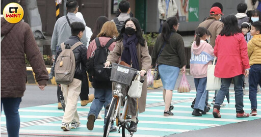 未來一周「上沖下洗」！熱雨區曝光 1圖秒懂228連假天氣…高溫達30°C