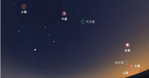 228罕見「七星連珠」恐天有異象？天文館一張圖打臉