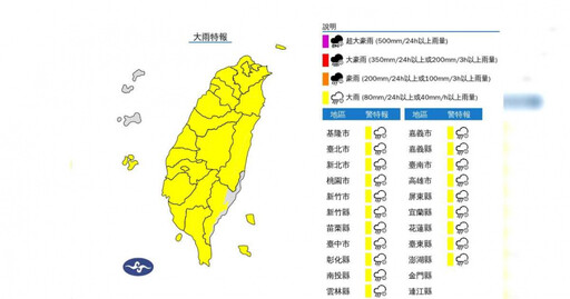 冷氣團明報到！下波全台「雨彈連炸3天」濕冷探10度 變天時間曝