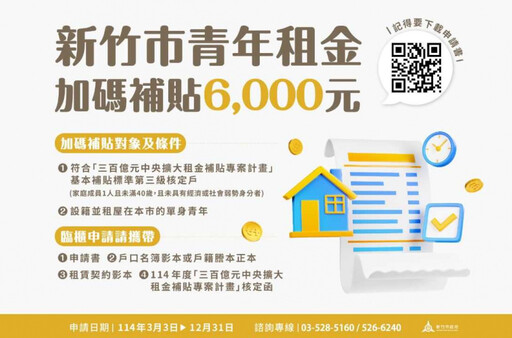 這縣市發錢了！年輕人符合條件「6000元現金入帳」 申請資格一次看