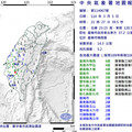 台南21：27規模5.2地震 氣象署：是0121嘉義大埔餘震