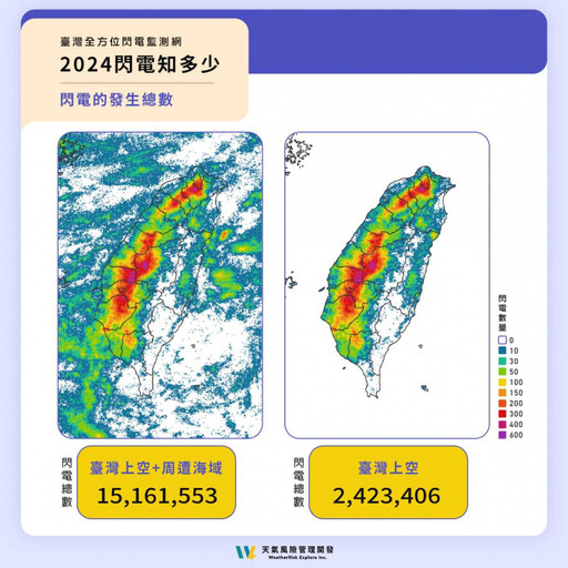 2024年台灣閃電年報出爐！南投縣近38萬次奪冠 嘉義市每天體驗「天打雷劈」