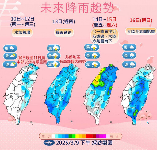 先暖後冷！下波冷氣團這天殺到 恐有14度以下低溫