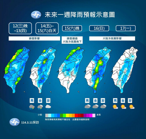 鋒面影響…明晚「雨轟全台」 周末各地轉冷低溫探15度以下