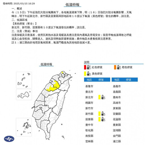 強冷氣團來了！3地低溫特報「不到10度」全台連冷5天 最凍時間曝