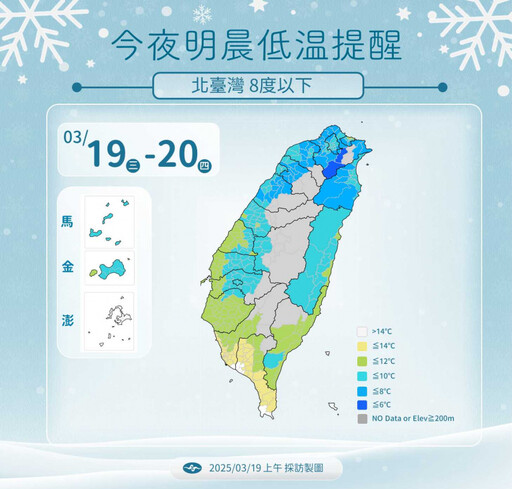 冷氣團持續發威！「明晨探6度」白天起回暖 下周各地上看30度