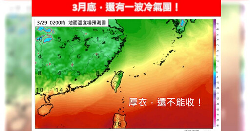 沒完沒了！3月底還有冷氣團南下「這4天冷爆」