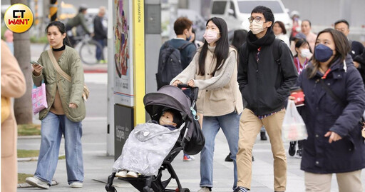 好天氣還有大半週！週三、四高溫上看32度 週五起「冷鋒過境」要變天