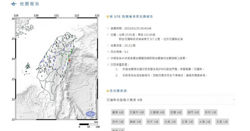 今早花蓮外海地震與0403無關！專家示警：3天內恐有規模4.5餘震