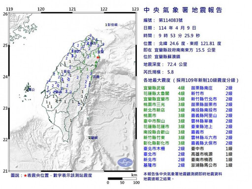 國家警報響起!上下晃動後「超劇烈震盪」 宜蘭蘇澳5.8地震