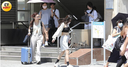 晴熱如夏到週四「高溫飆32℃」！2縣市強風特報 週五起鋒面來襲