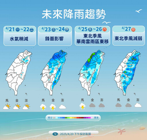 焚風與高溫再現!西半部飆34度至周二 這天鋒面接近再轉濕涼