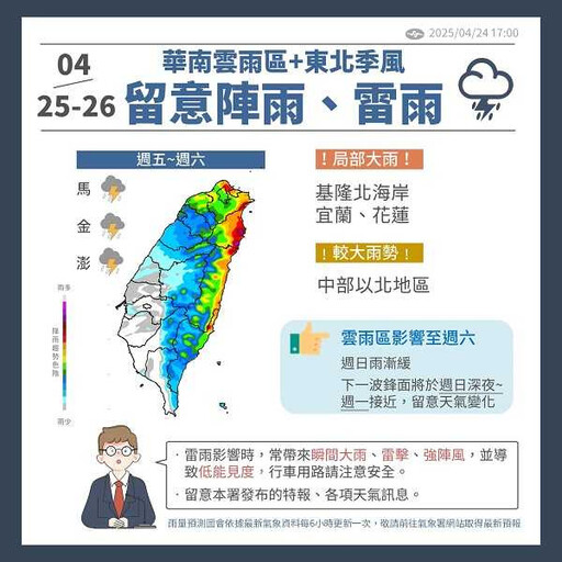 鋒面挾東北季風「中部以北防大雨」 這時間最冷恐探1字頭…周日再回溫