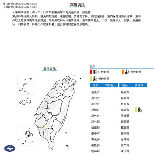 未來一週一天比一天熱!高溫衝35℃ 下週起首波「梅雨鋒面」報到