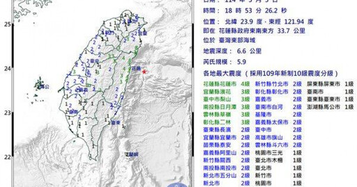 南美7.4強震誘發全球開啟「震動模式」 郭鎧紋:規模5地震恐增