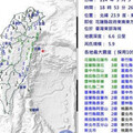 南美7.4強震誘發全球開啟「震動模式」 郭鎧紋：規模５地震恐增