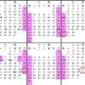 下半年「多放3天假」！人事總處將依法改行事曆 最新請假攻略看過來
