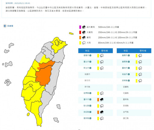 鋒面影響「13縣市」豪大雨特報 大台北地區全在其中