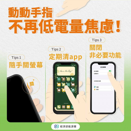 手機耗電量超快?能源署揪「隱藏吃電怪獸」 3招有感省電