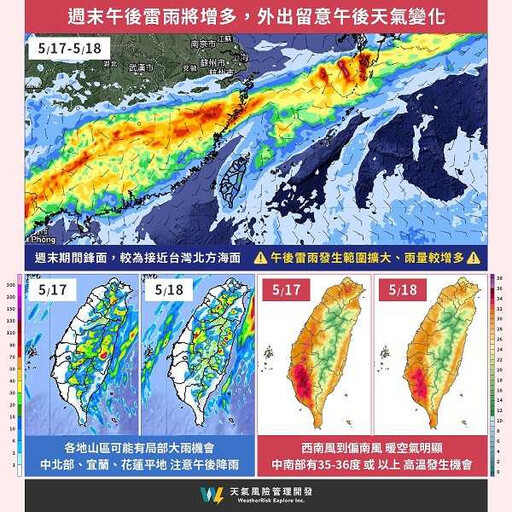 周末高溫飆36度…午後雷雨擴大「防閃電強陣風」 1圖秒懂天氣變化