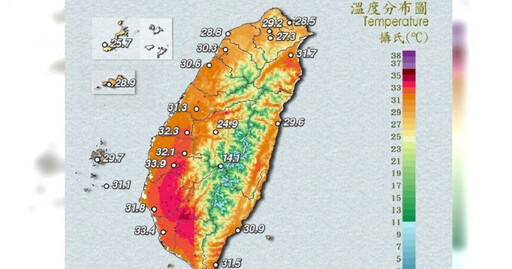 全台燒燙燙!這地高溫飆37度 午後慎防突襲雷雨