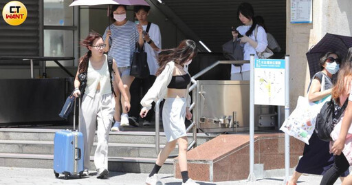 入夜後2地區防大雨!明起陽光露臉「高溫飆35度」 未來1週天氣出爐