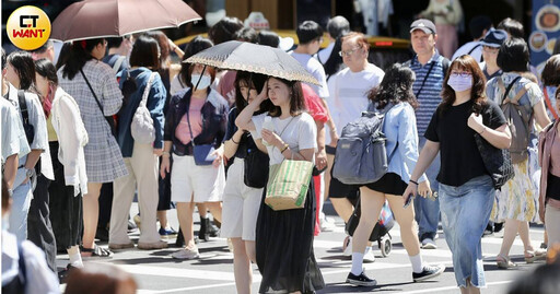 全台熱翻高溫飆36度 周六鋒面到變天「2地轉間歇性陣雨」